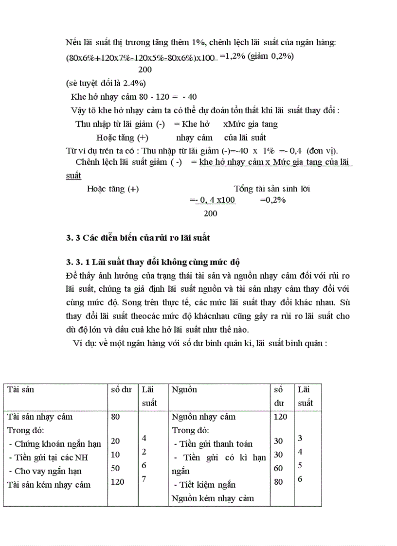 image for page Rủi ro lãi suất trong hệ thống kinh doanh ngân hàng và các giải pháp phòng ngừa 1