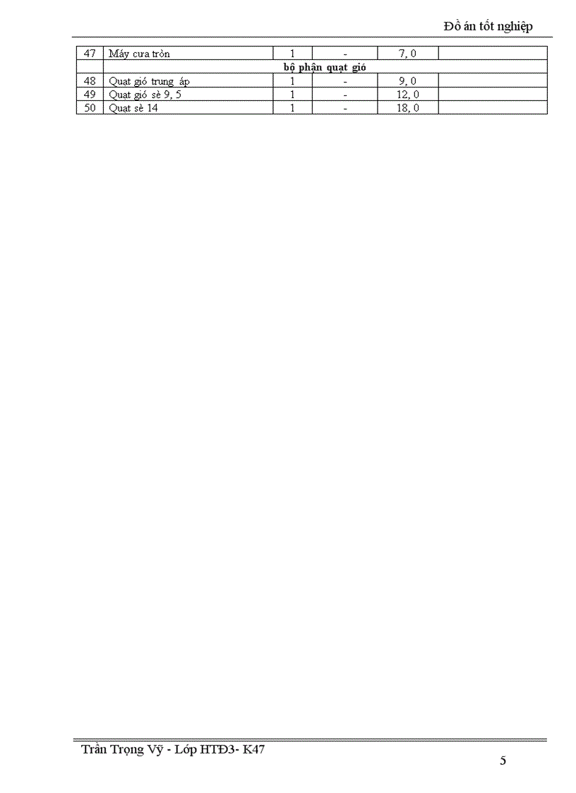image for page Thiết kế hệ thống cung cấp điện cho Nhà Máy Chế Tạo Máy Kéo