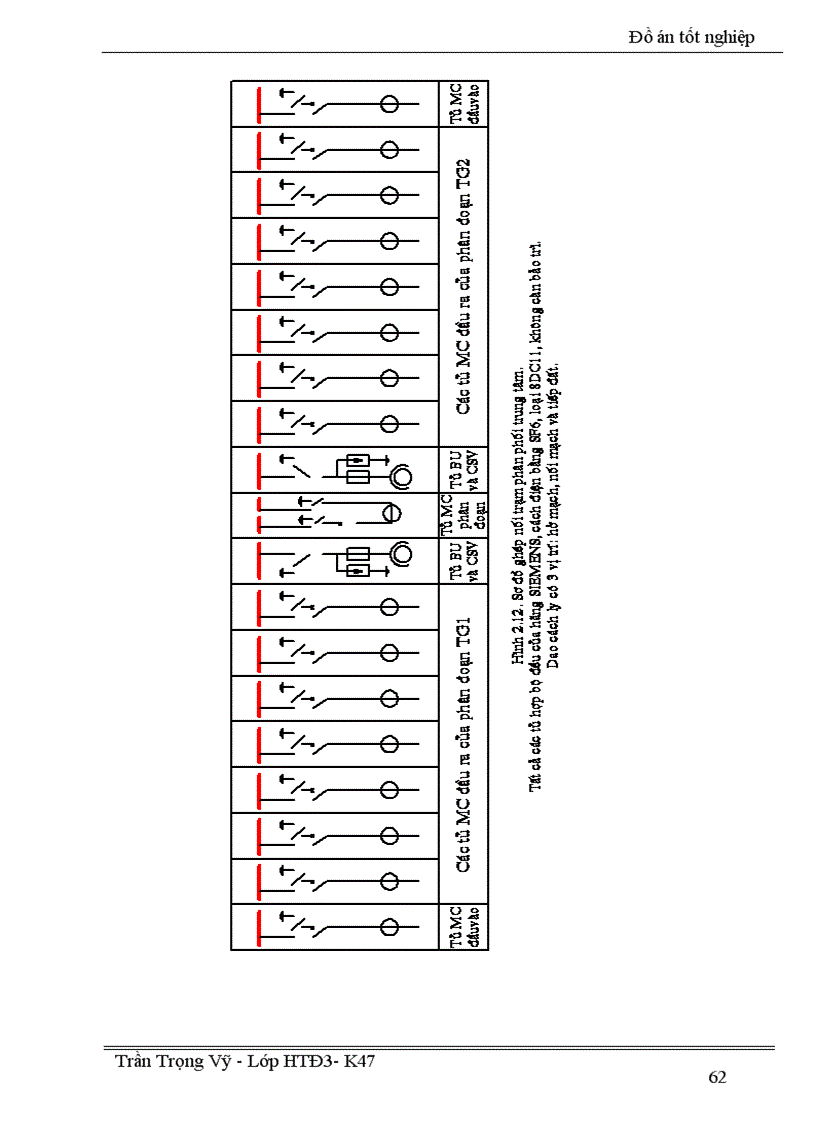 image for page Thiết kế hệ thống cung cấp điện cho Nhà Máy Chế Tạo Máy Kéo