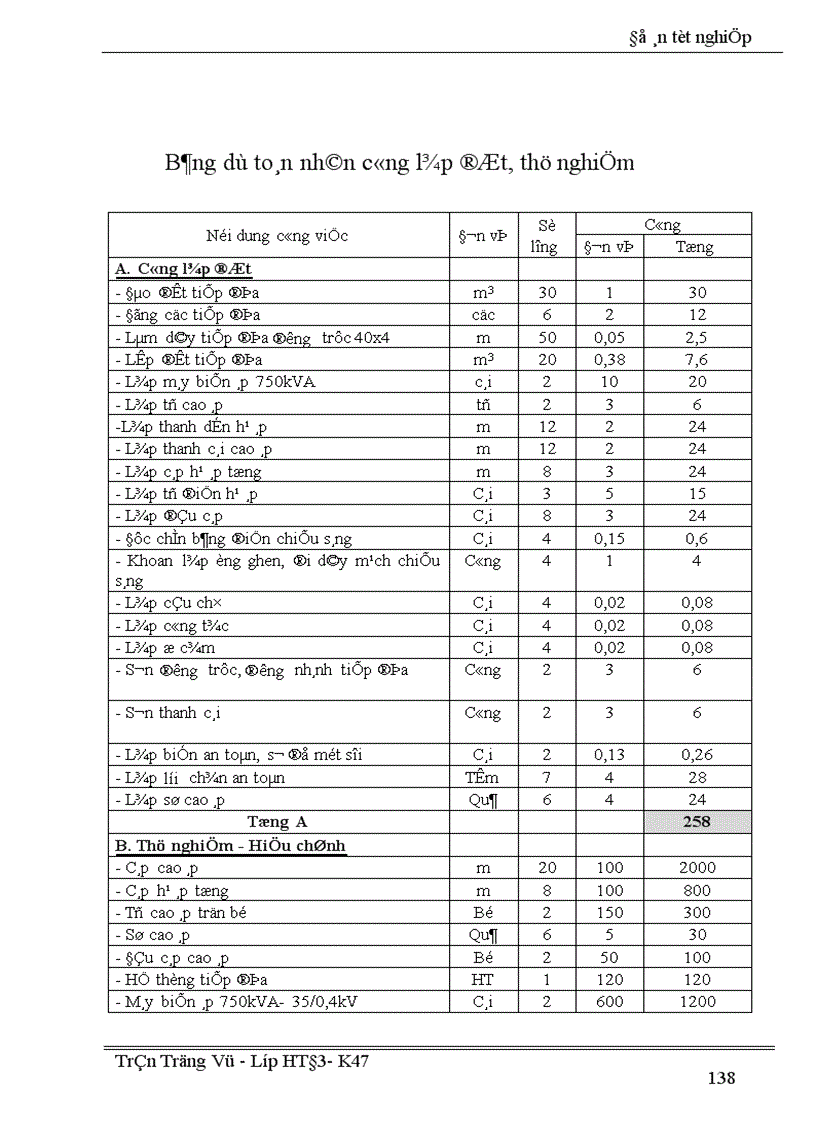 image for page Thiết kế hệ thống cung cấp điện cho Nhà Máy Chế Tạo Máy Kéo
