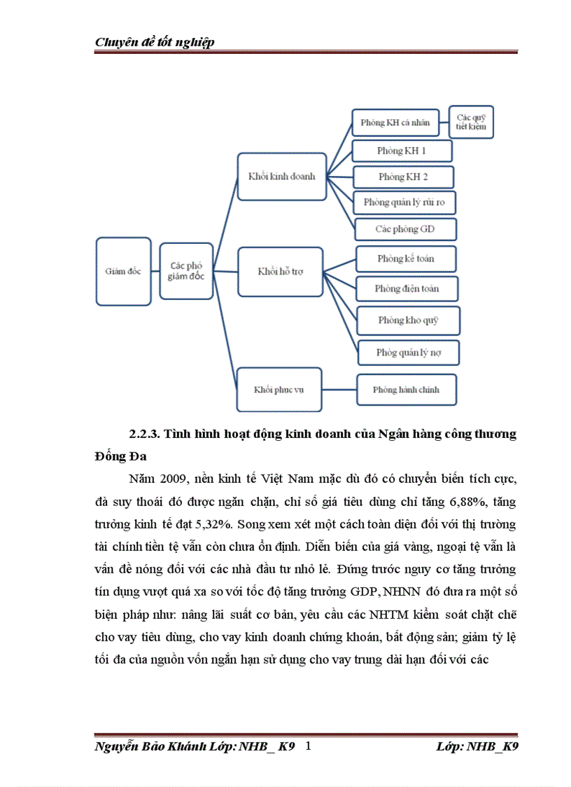 image for page Giải pháp tín dụng cho DN vừa và nhỏ của Ngân hàng công thương Đống Đa 1