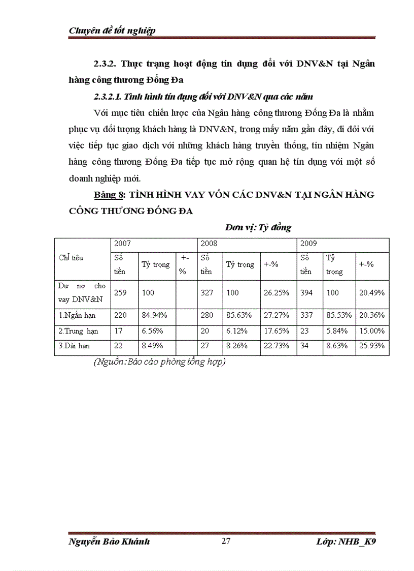 image for page Giải pháp tín dụng cho DN vừa và nhỏ của Ngân hàng công thương Đống Đa 1