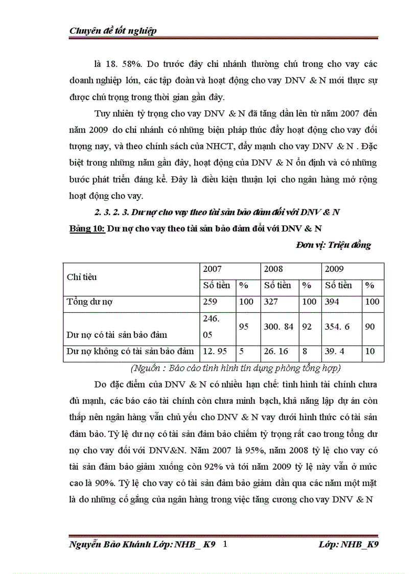image for page Giải pháp tín dụng cho DN vừa và nhỏ của Ngân hàng công thương Đống Đa 1