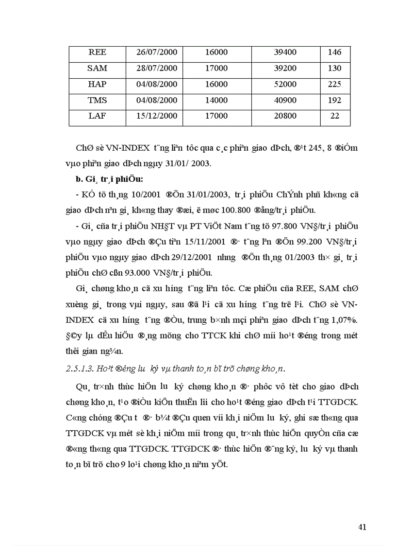 image for page Một số giải pháp nhằm hoàn thiện và phát triển các công ty chứng khoán ở Việt nam giai đoạn hiện nay 1