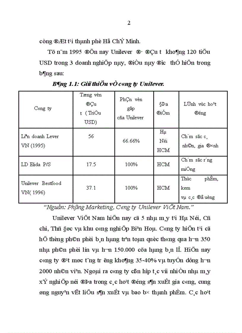 image for page Phân tích chiến lược