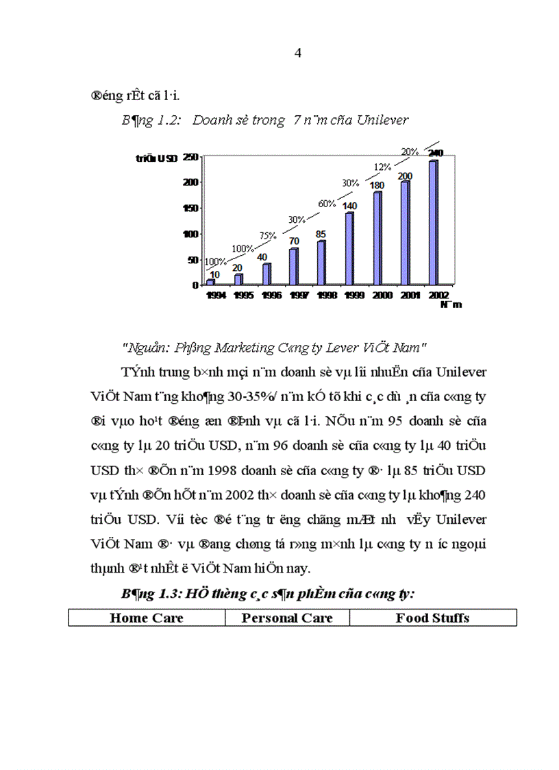 image for page Phân tích chiến lược