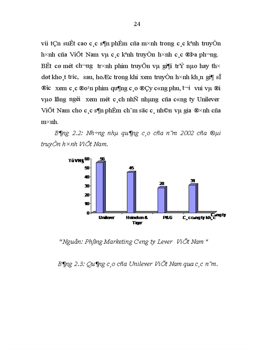 image for page Phân tích chiến lược