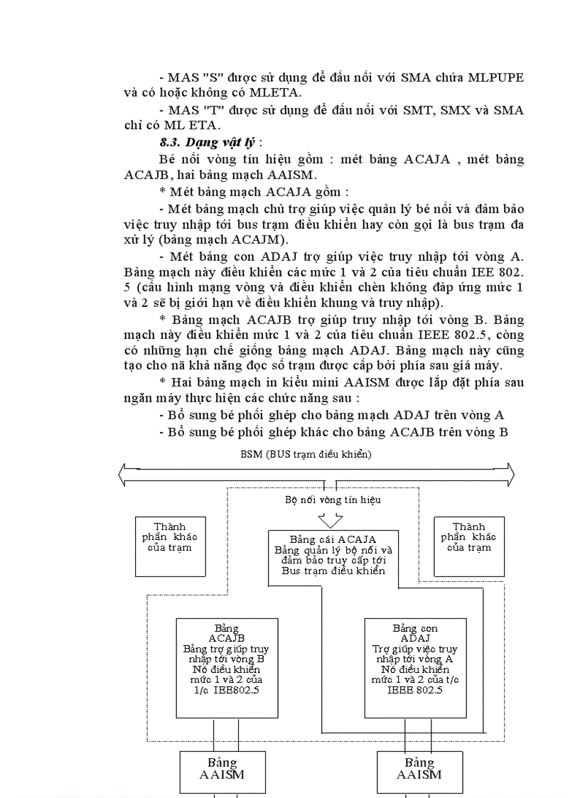 image for page Quá trình thiết lập cuộc gọi nội bộ trong hệ thống tổng đài ALCATEL