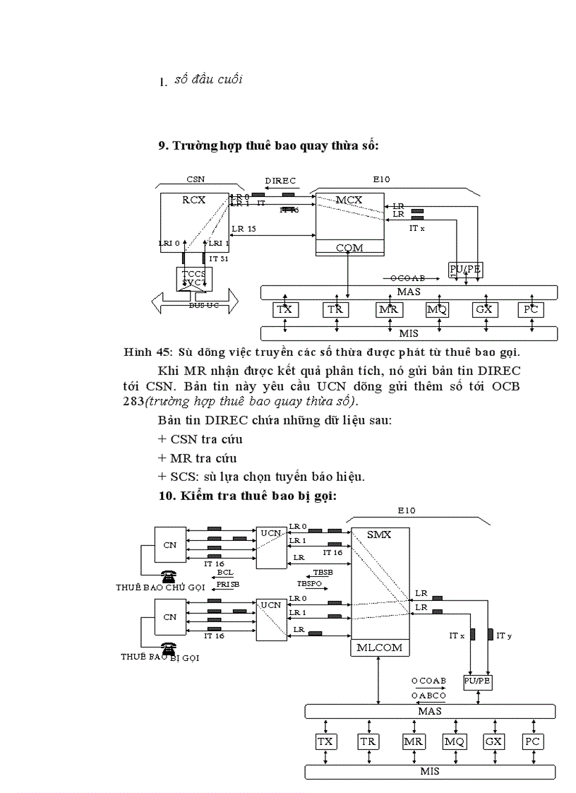 image for page Quá trình thiết lập cuộc gọi nội bộ trong hệ thống tổng đài ALCATEL