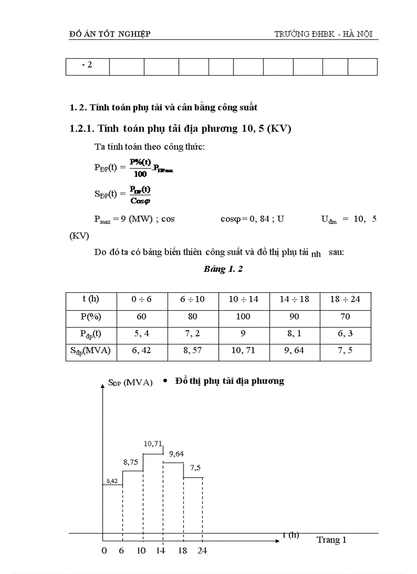 image for page Tính toán dòng điện ngắn mạch và lựa chọn thiết bị của sơ đồ nối điện chính các phương án