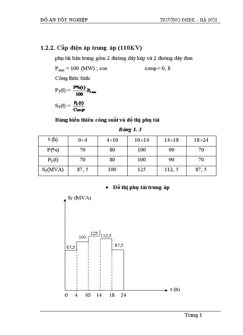 image for page Tính toán dòng điện ngắn mạch và lựa chọn thiết bị của sơ đồ nối điện chính các phương án