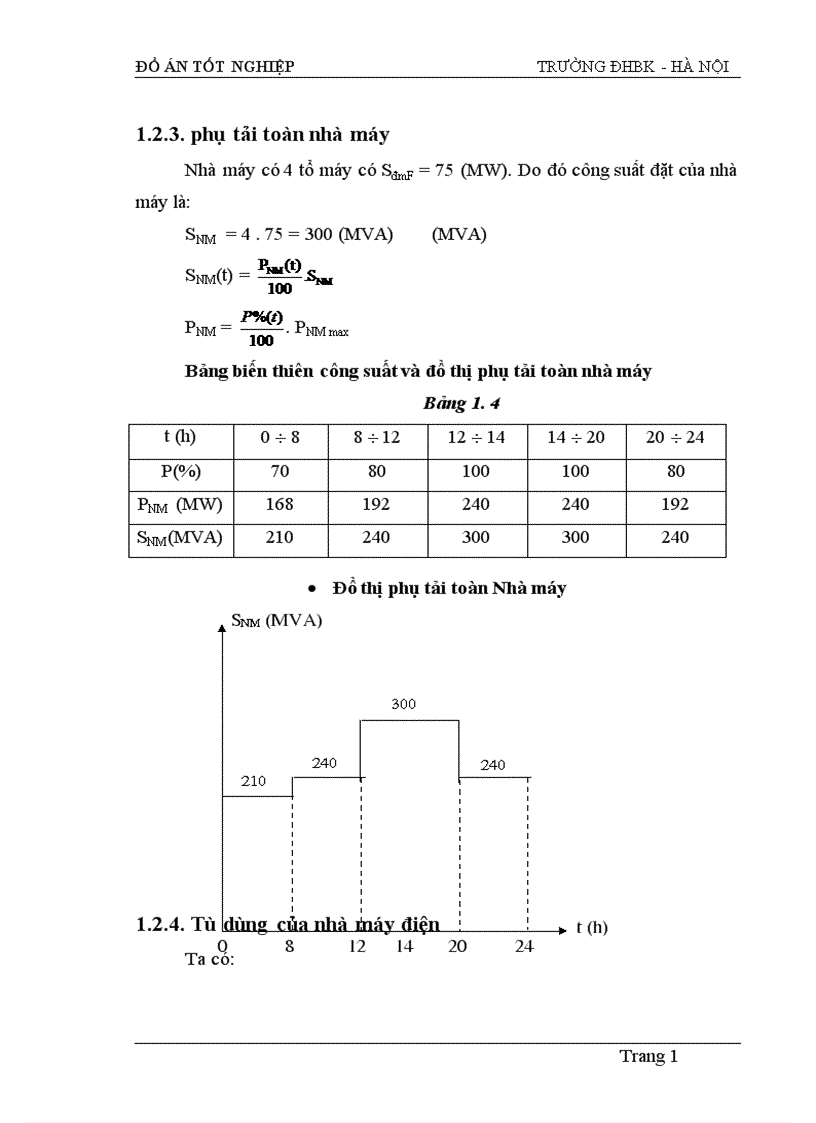 image for page Tính toán dòng điện ngắn mạch và lựa chọn thiết bị của sơ đồ nối điện chính các phương án