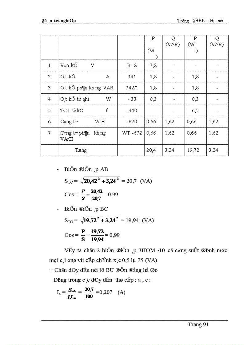 image for page Tính toán dòng điện ngắn mạch và lựa chọn thiết bị của sơ đồ nối điện chính các phương án