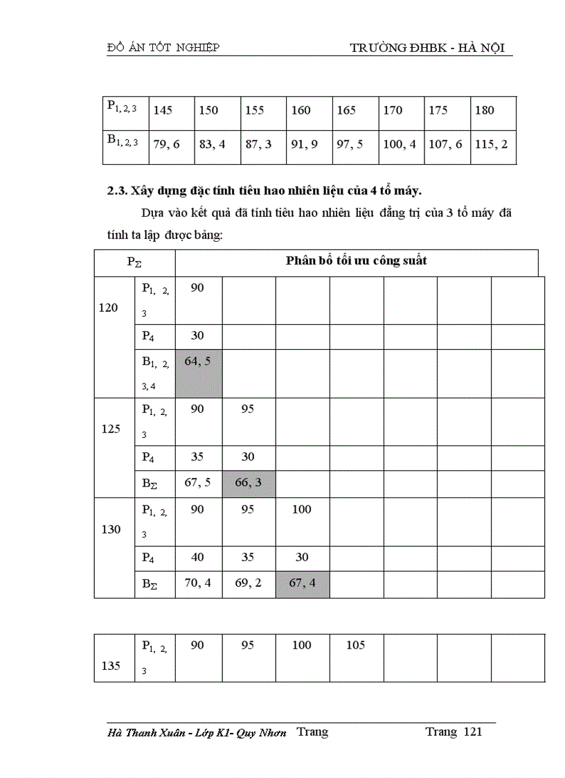 image for page Tính toán dòng điện ngắn mạch và lựa chọn thiết bị của sơ đồ nối điện chính các phương án