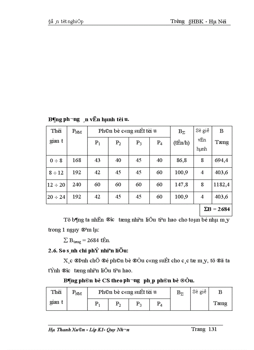 image for page Tính toán dòng điện ngắn mạch và lựa chọn thiết bị của sơ đồ nối điện chính các phương án