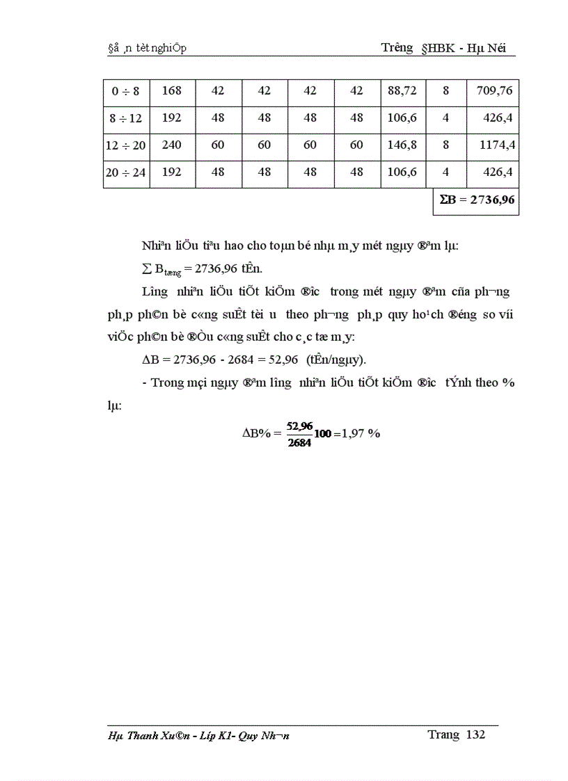 image for page Tính toán dòng điện ngắn mạch và lựa chọn thiết bị của sơ đồ nối điện chính các phương án