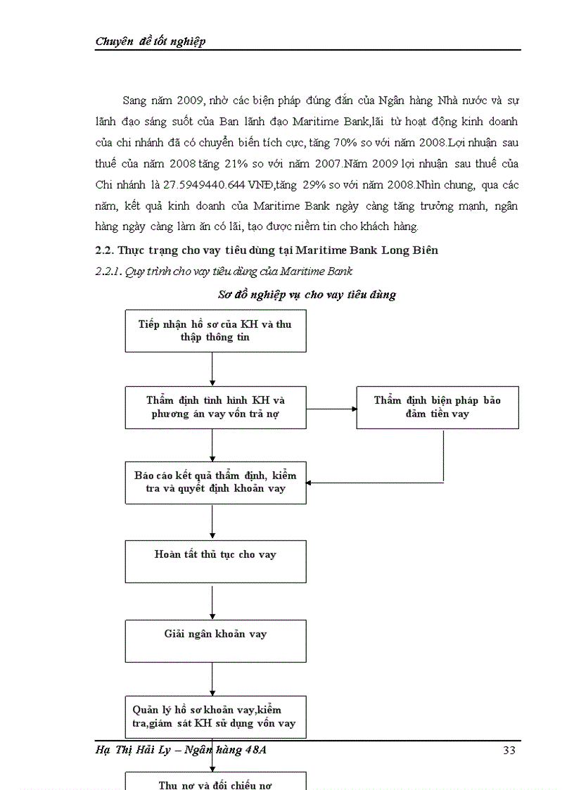 image for page Mở rộng cho vay tiêu dùng tại ngân hàng thương mại cổ phần Hàng Hải chi nhánh Long Biên 1