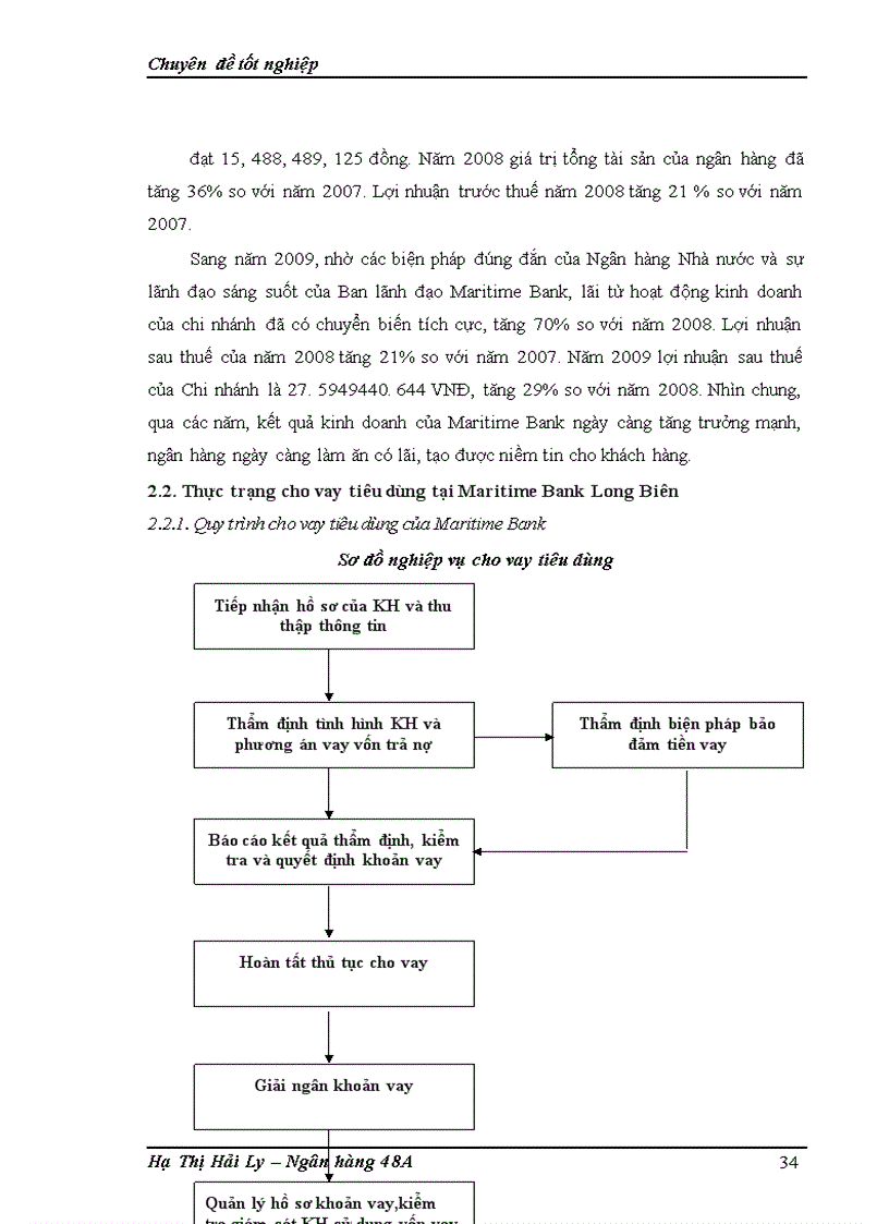 image for page Mở rộng cho vay tiêu dùng tại ngân hàng thương mại cổ phần Hàng Hải chi nhánh Long Biên 1