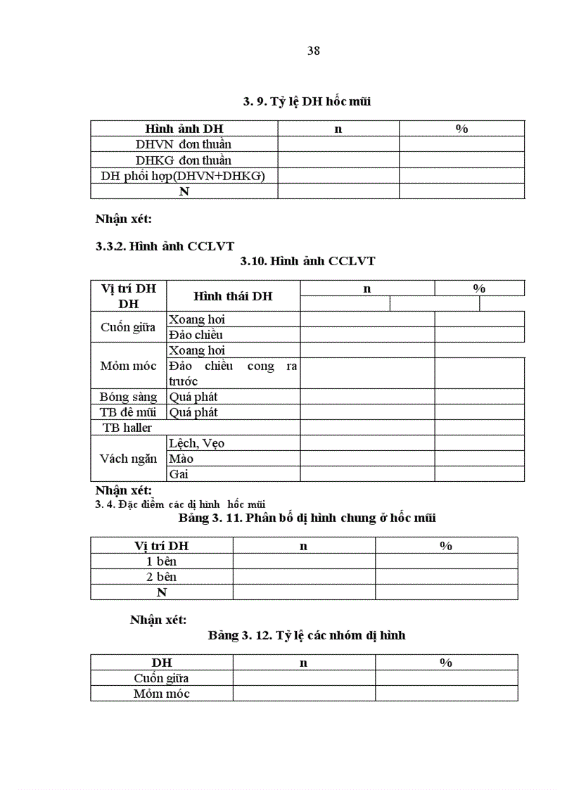 image for page Đề cương thạc sĩ Mô tả đặc điểm lâm sàng nội soi chụp cắt lớp vi tính của dị hình mũi xoang gây đau nhức sọ mặt mạn tính