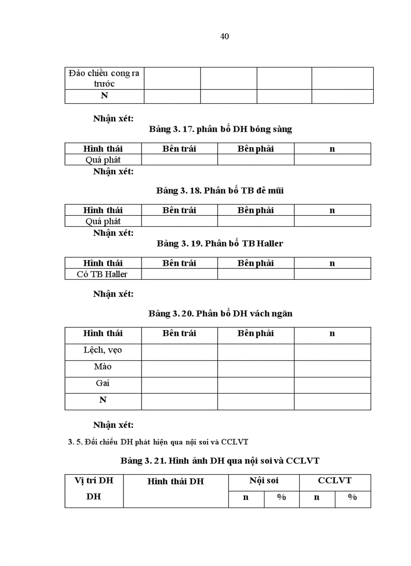 image for page Đề cương thạc sĩ Mô tả đặc điểm lâm sàng nội soi chụp cắt lớp vi tính của dị hình mũi xoang gây đau nhức sọ mặt mạn tính