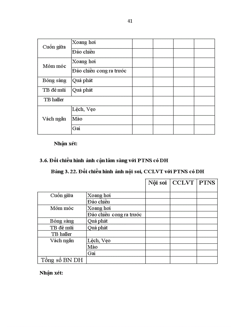 image for page Đề cương thạc sĩ Mô tả đặc điểm lâm sàng nội soi chụp cắt lớp vi tính của dị hình mũi xoang gây đau nhức sọ mặt mạn tính