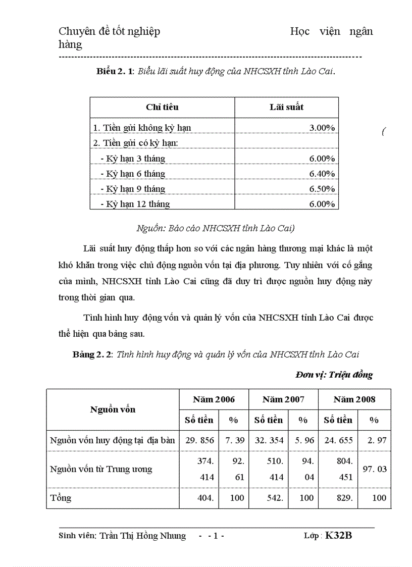 image for page Giải pháp nâng cao chất lượng tín dụng đối với hộ nghèo tại Ngân hàng Chính sách xã hội tỉnh Lào Cai