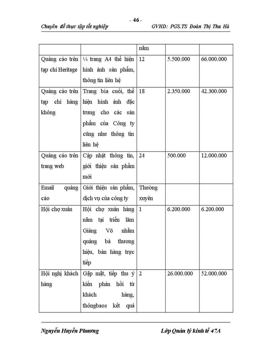 image for page Một số giải pháp nâng cao năng lực cạnh tranh của Công ty cổ phần In Hàng không