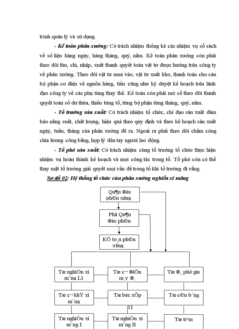 image for page Thực trạng về tổ chức công tác kế toán tại công ty cổ phần Vật Liệu Xây Dựng Bỉm Sơn
