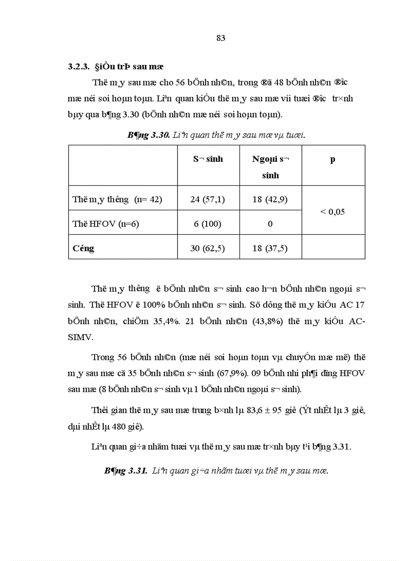 image for page Nghiên cứu một số đặc điểm lâm sàng cận lâm sàng bệnh thoát vị cơ hoành bẩm sinh qua lỗ sau bên ở trẻ em 1