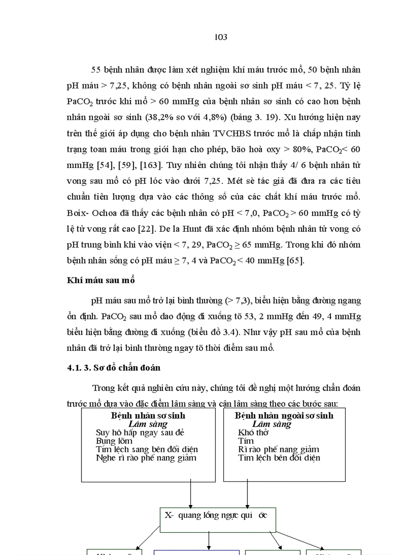 image for page Nghiên cứu một số đặc điểm lâm sàng cận lâm sàng bệnh thoát vị cơ hoành bẩm sinh qua lỗ sau bên ở trẻ em 1