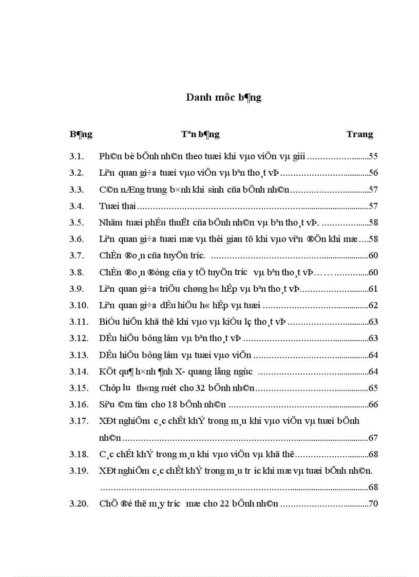 image for page Nghiên cứu một số đặc điểm lâm sàng cận lâm sàng bệnh thoát vị cơ hoành bẩm sinh qua lỗ sau bên ở trẻ em 1