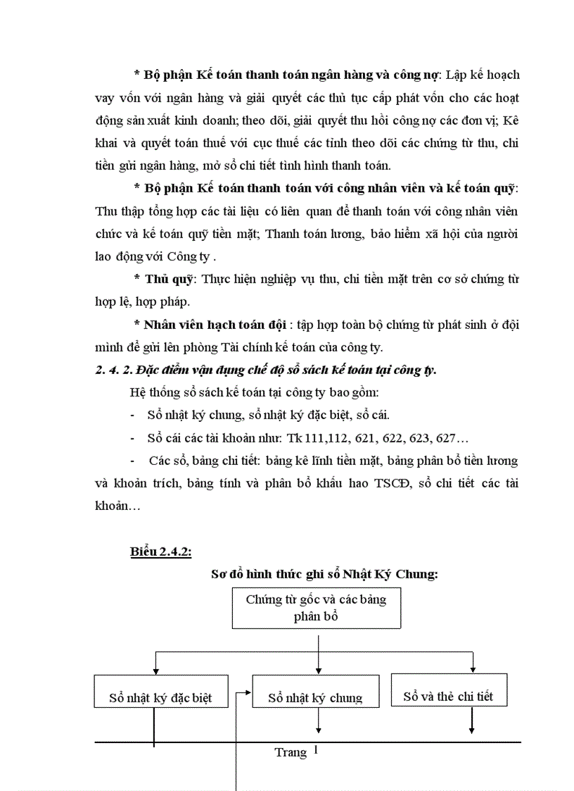 image for page Hoàn thiện kế toán chi phí sản xuất và tính giá thành sản phẩm xây lắp tại Công ty Cổ phần Đầu tư xây dựng Hải Long 1
