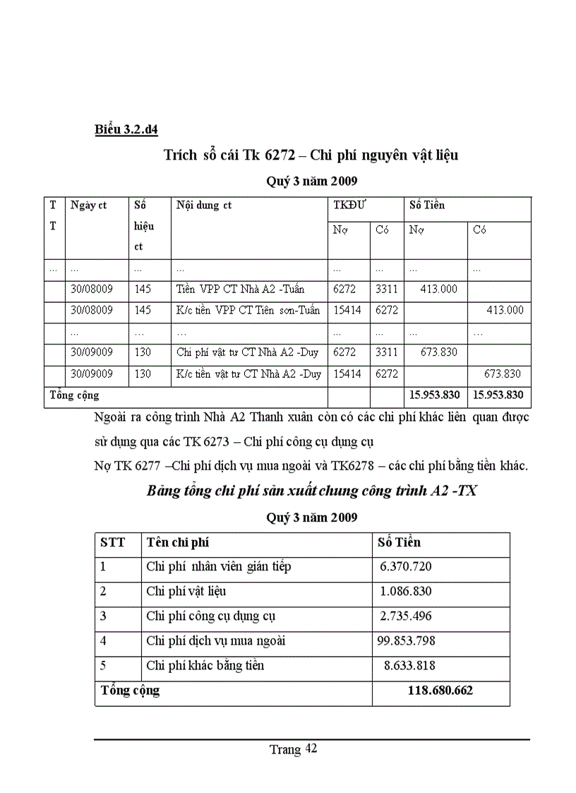 image for page Hoàn thiện kế toán chi phí sản xuất và tính giá thành sản phẩm xây lắp tại Công ty Cổ phần Đầu tư xây dựng Hải Long 1