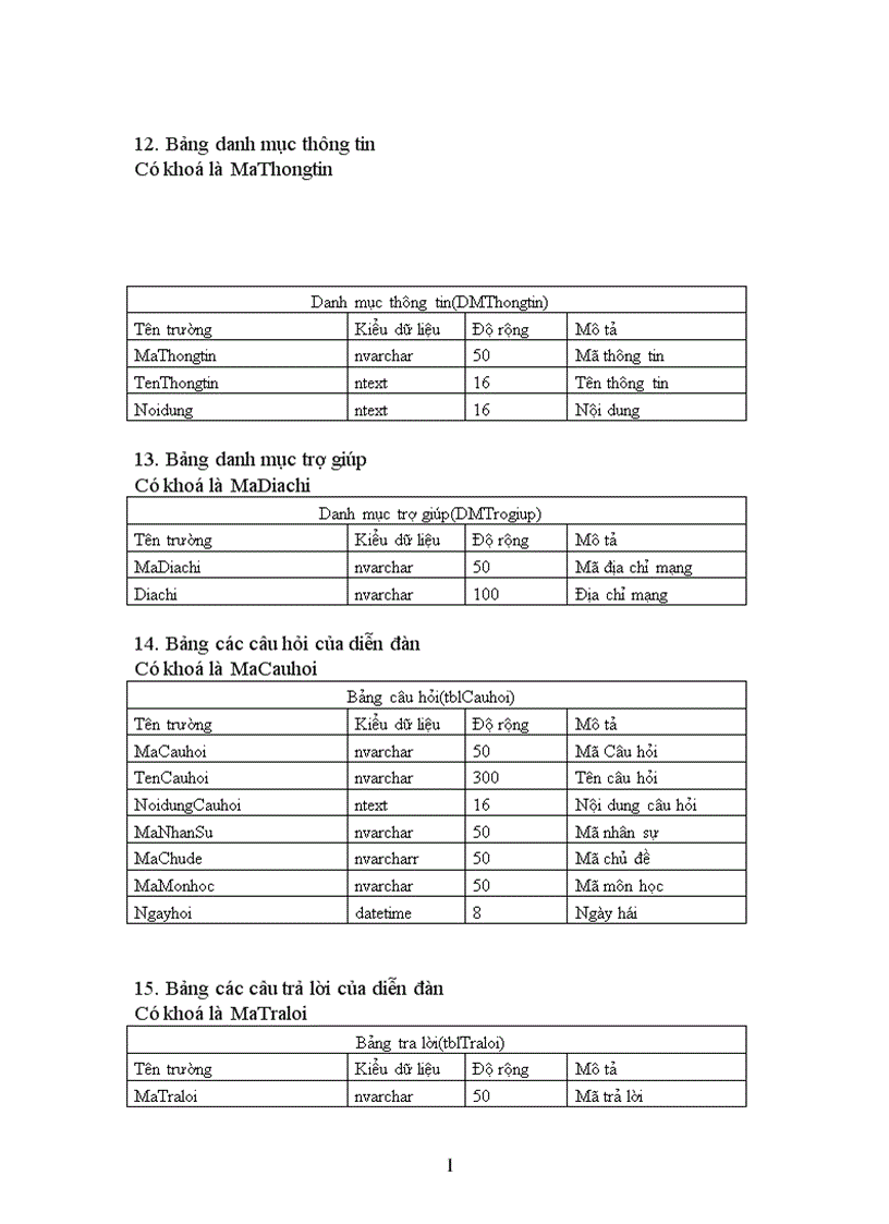 image for page Khảo sát phân tích xây dựng hệ thống Đào tạo từ xa cho công ty Mobifone