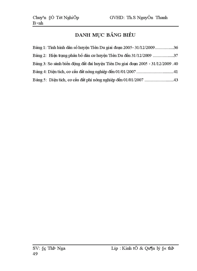 image for page Thực trạng và kiến nghị công tác quản lý và sử dụng đất tại huyện Tiên Du TP Bắc Ninh giai đoạn 2005 2010 1