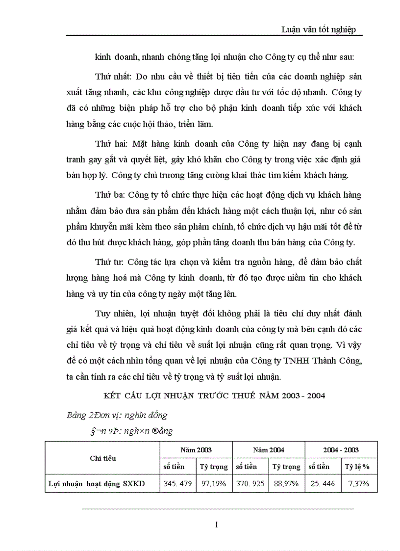 image for page Lợi nhuận và một số giải pháp chủ yếu tăng lợi nhuận tại Công ty TNHH Thành Công 1