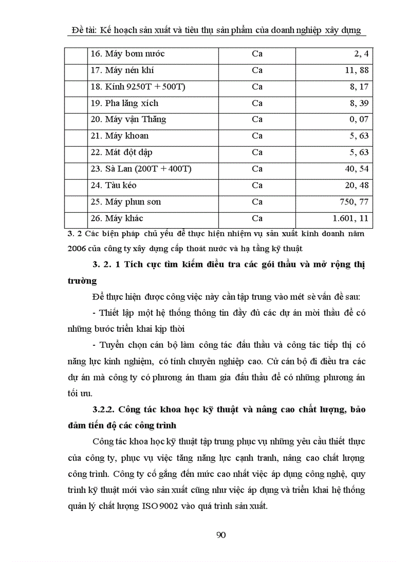 image for page Lập kế hoạch sản xuất và tiêu thụ sản phẩm tại Công ty xây dựng cấp thoát nước và hạ tầng kỹ thuật 1