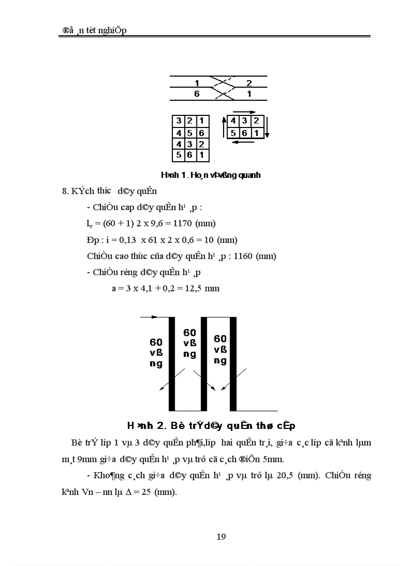 image for page Thiết kế máy biến áp điện lực ba pha ngâm dầu