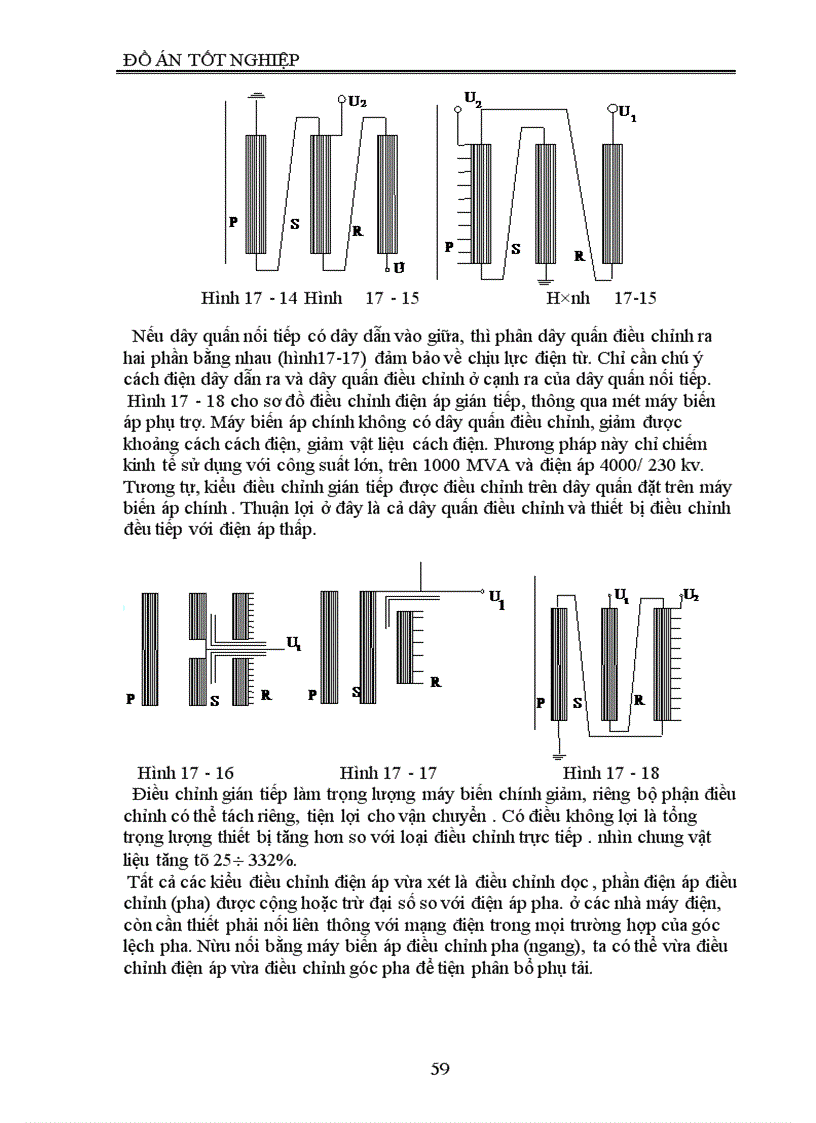 image for page Thiết kế máy biến áp điện lực ba pha ngâm dầu