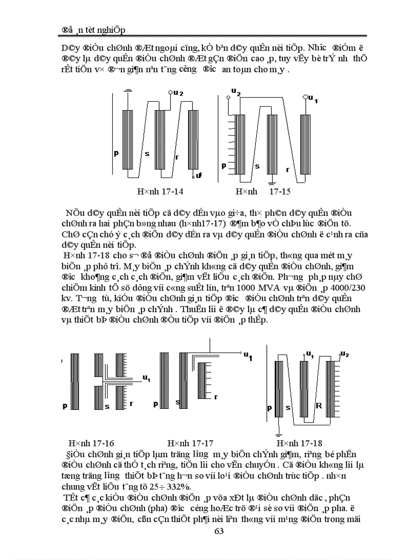 image for page Thiết kế máy biến áp điện lực ba pha ngâm dầu