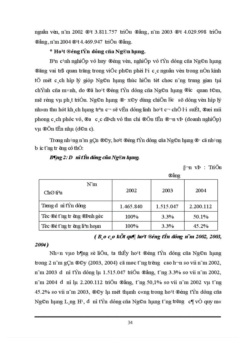 image for page Một số giải pháp nhằm nâng cao hiệu quả huy động vốn tại Chi nhánh NHNN PTNT Láng Hạ