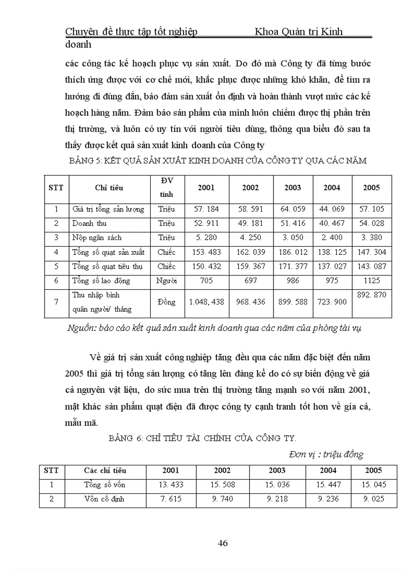 image for page Một số vấn đề về việc chuyển đổi hệ thống quản lý chất lượng theo tiêu chuẩn ISO 9000 phiên bản 1994 sang phiên bản 2000 tại Công ty Điện cơ Thống nhất 1