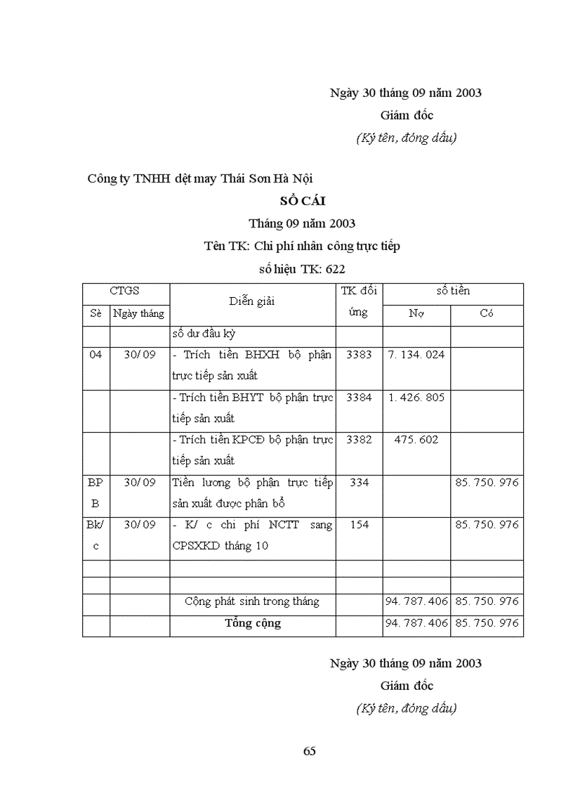 image for page Hạch toán tiền lương và bảo hiểm xã hội 1
