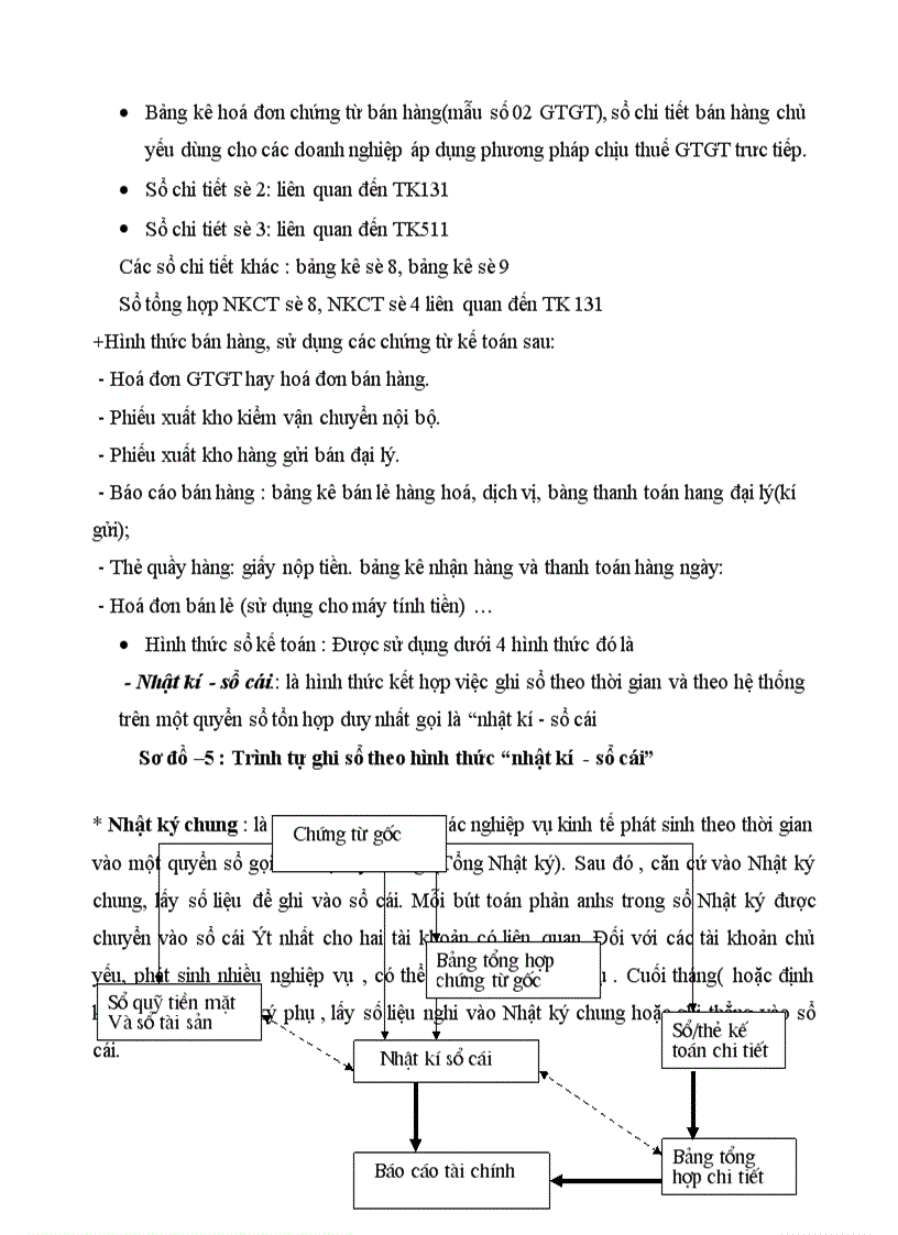 image for page Tổ chức hạch toán thành phẩm tiêu thụ thành phẩm ở công ty rau quả việt nam 1