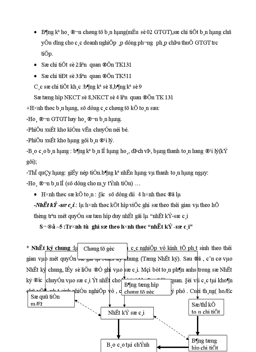 image for page Tổ chức hạch toán thành phẩm tiêu thụ thành phẩm ở công ty rau quả việt nam 1