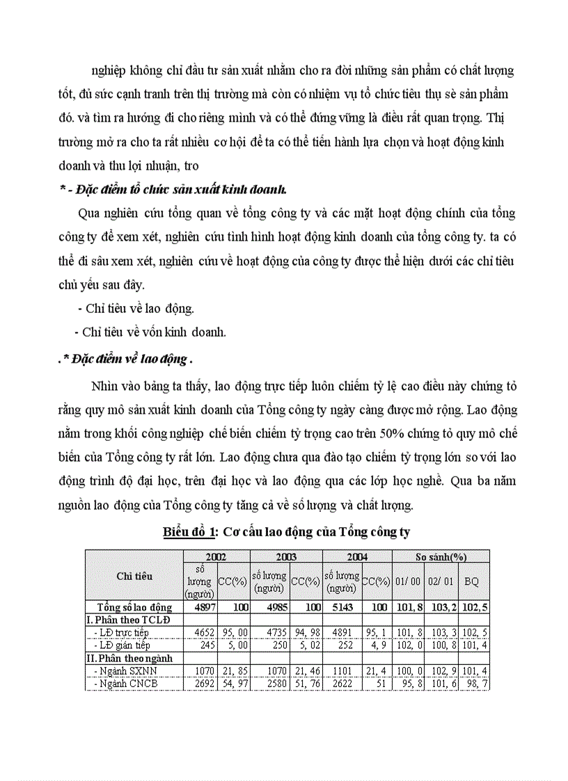 image for page Tổ chức hạch toán thành phẩm tiêu thụ thành phẩm ở công ty rau quả việt nam 1