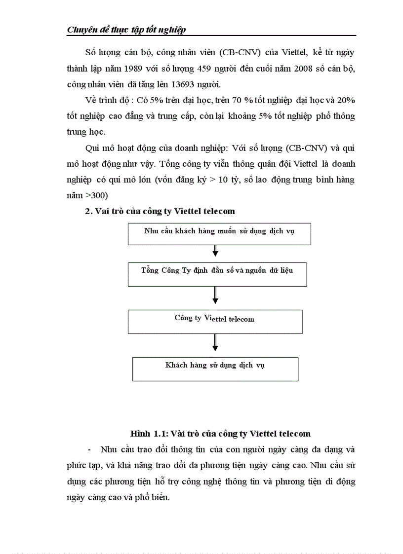 image for page Một số giải pháp nâng cao chất lượng cung cấp dịch vụ Internet tại Công ty viễn thông quân đội Viettel 1