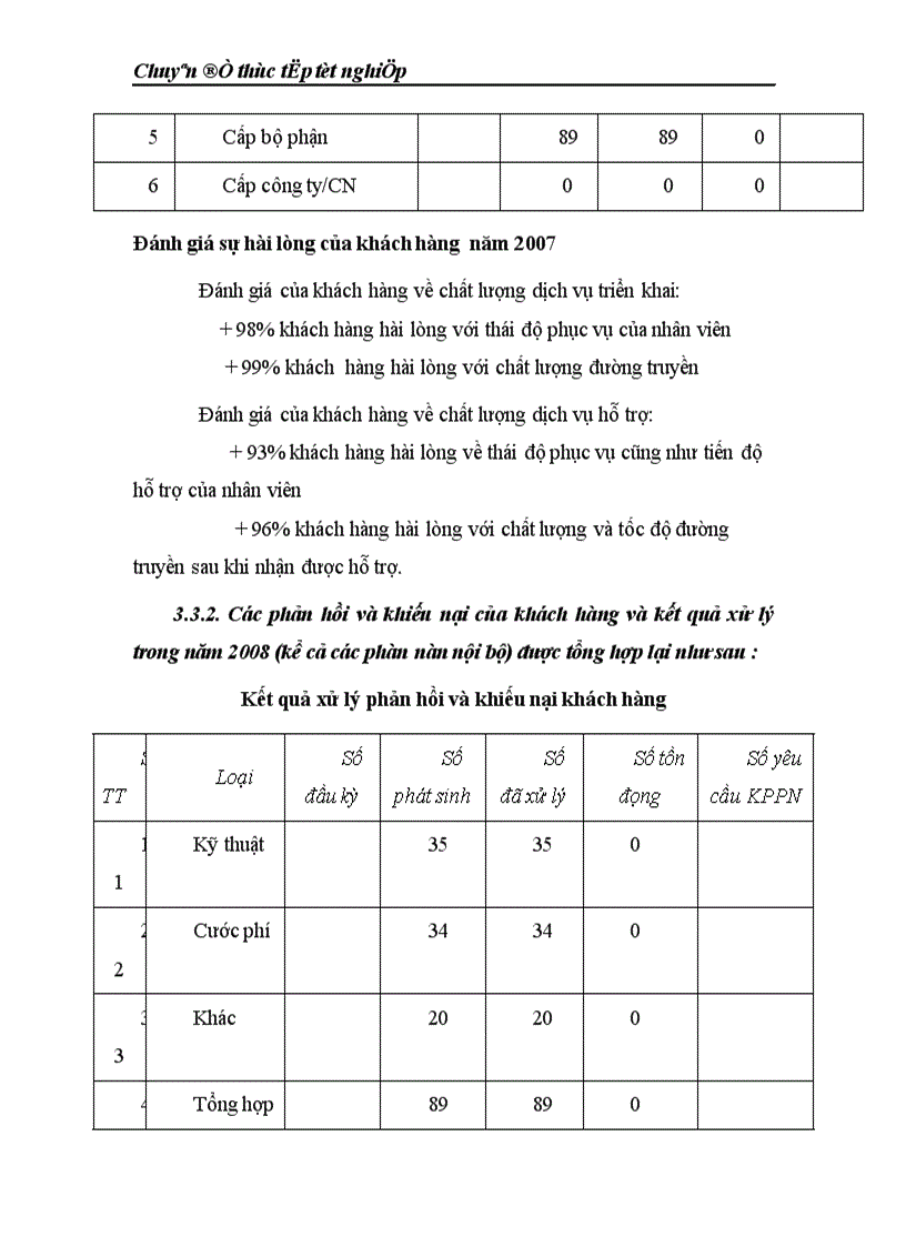 image for page Một số giải pháp nâng cao chất lượng cung cấp dịch vụ Internet tại Công ty viễn thông quân đội Viettel 1