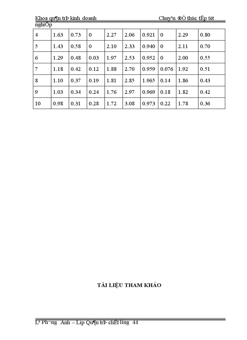 image for page Áp dụng công cụ thống kê nhằm kiểm soát và cải tiến chất lượng tại công ty CP bánh kẹo Hải Châu