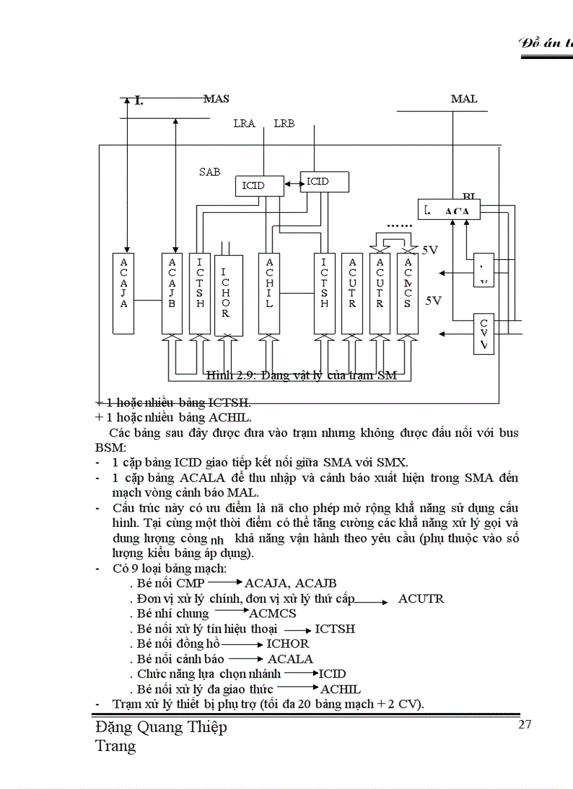 image for page Tổng đài ALCATEL 1000 E10 OCB 283 1